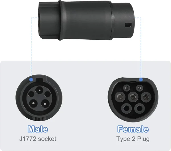 电动汽车充电连接器插头32A SAE J1772适配器至特斯拉1型电动汽车充电适配器 - 图片 4