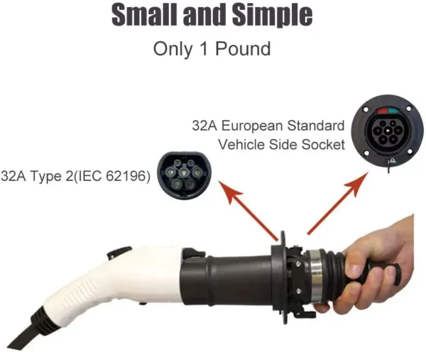 CCS1组合特斯拉快速充电器适配器适用于特斯拉3/S/X/Y型插头便携式适配器仅适用于启用CCS的特斯拉汽车 - 图片 4
