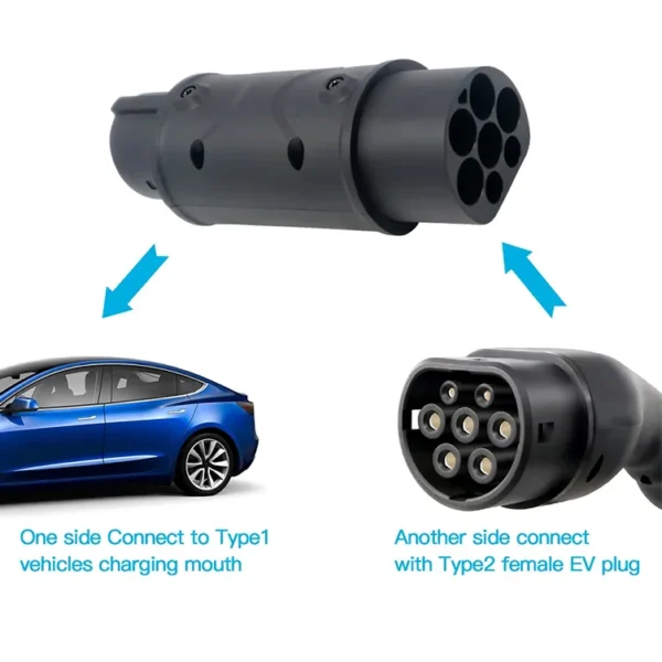 电动汽车2型至Gbt电动汽车充电器适配器220V 16A/32A 2型至1型电动汽车充电连接器插头 - 图片 5