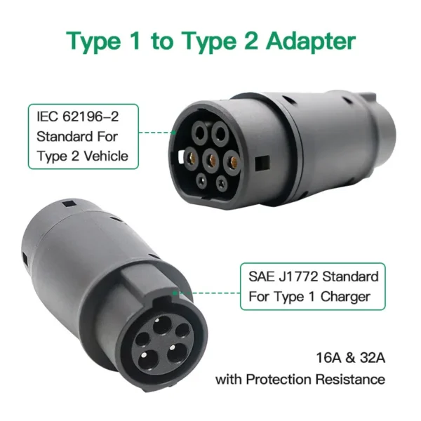 CCS1组合特斯拉快速充电器适配器适用于特斯拉3/S/X/Y型插头便携式适配器仅适用于启用CCS的特斯拉汽车 - 图片 7