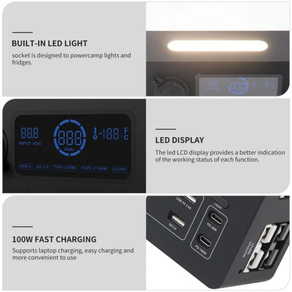 更新的12v迷你usb电源盒，带100瓦快速充电 - 图片 2