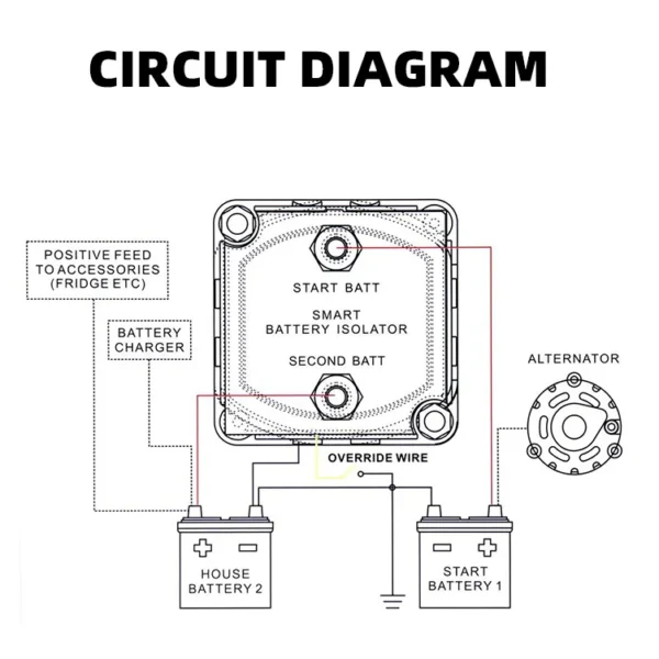 升级的12V 140Amp自动充电器电压完整VSR双电池隔离器套件，适用于卡车越野车全地形车UTV船 - 图片 2